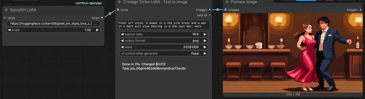 Un nodo SpicyAPI LoRA con il link di un LoRA pixel art collegato a Z-Image Turbo LoRA in ComfyUI
