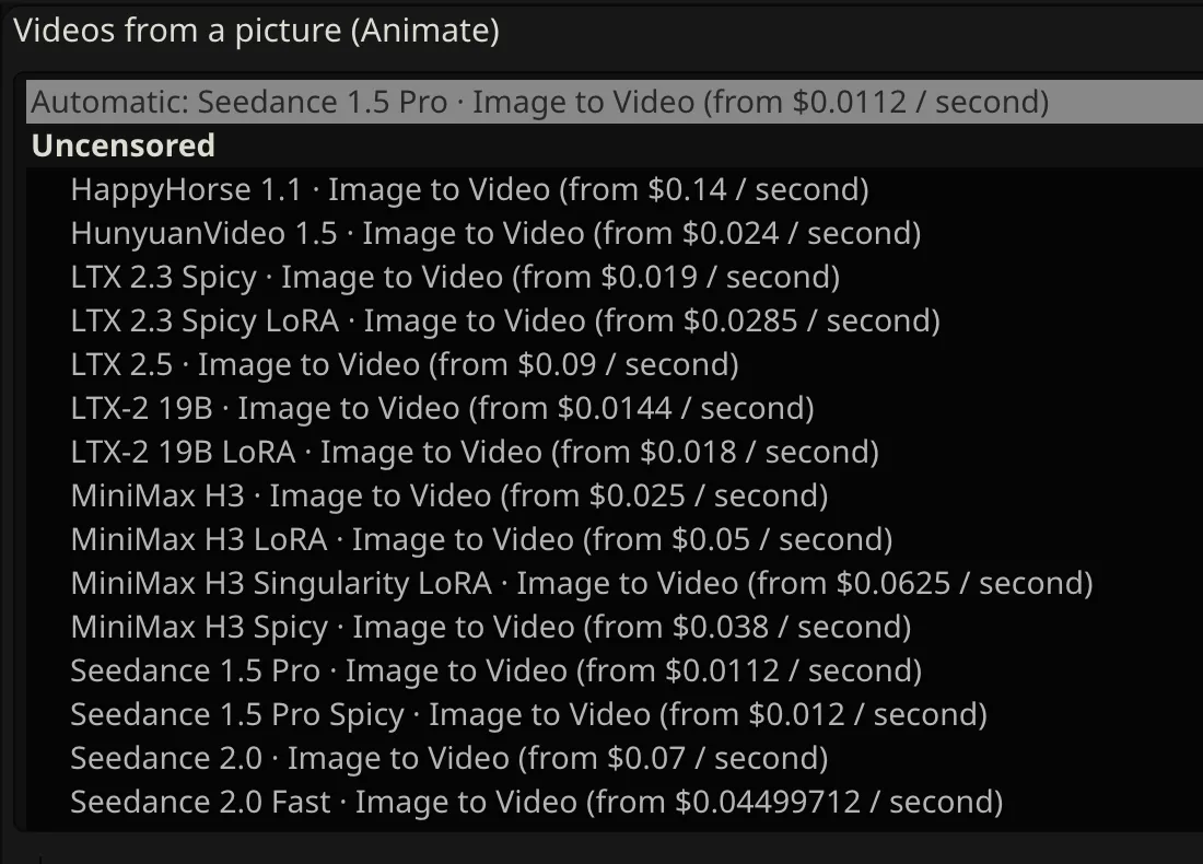 The Animate model list in the SpicyAPI extension, grouped under Uncensored, with each image-to-video model's starting price per second